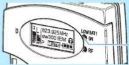 SENNHEISER EK 300 IEM G3 - Overview of the displays - 3