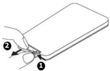 Diagram showing a hand holding a small object with labeled parts 1 and 2, likely illustrating a procedure or manipulation step.