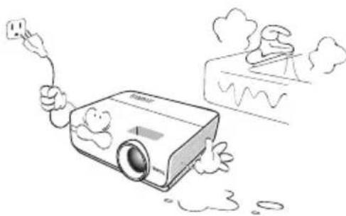 BENQ MP626 - Safety Instructions (Continued) - 2