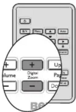 Volume Digital Zoom Up Page Down