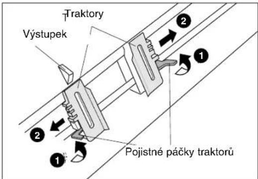 Traktory Výstupek 1 2 1 Pojistné páčky traktorů