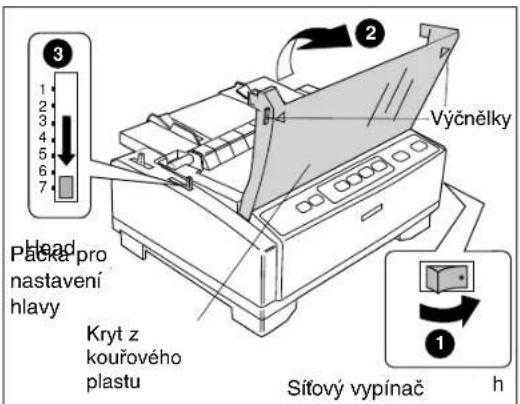 Výčnělky Head Plaska pro nastavení hlavy Kryt z kouřového plastu Sítový vypínač h