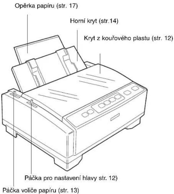 Opěrka papíru (str. 17) Horní kryt (str.14) Kryt z kouřového plastu (str. 12) Páčka pro nastavení hlavy str. 12) Páčka voliče papíru (str. 13)