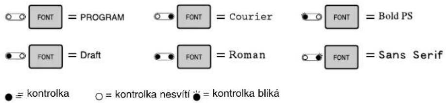 FONT = PROGRAM FONT = Courier FONT = Bold PS FONT = Draft FONT = Roman FONT = Sans Serif ● ≡ kontrolka ○ = kontrolka nesvítí ⋮ = kontrolka bliká