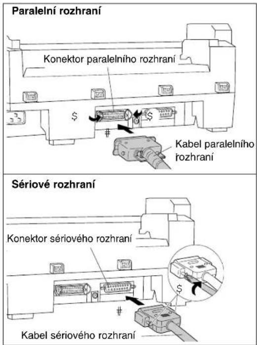 Paralelní rozhraní Konektor paralelního rozhraní Kabel paralelního rozhraní Sériové rozhraní Konektor sériového rozhraní Kabel sériového rozhraní
