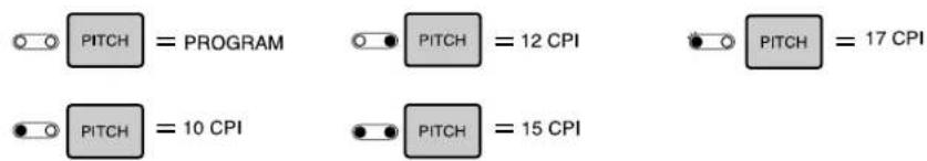 PANASONIC KXP-3196 - Volba rozteče písma PITCH - 2