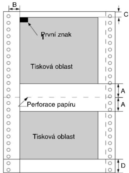 První znak Tisková oblast Perforace papíru Tisková oblast A A D B C