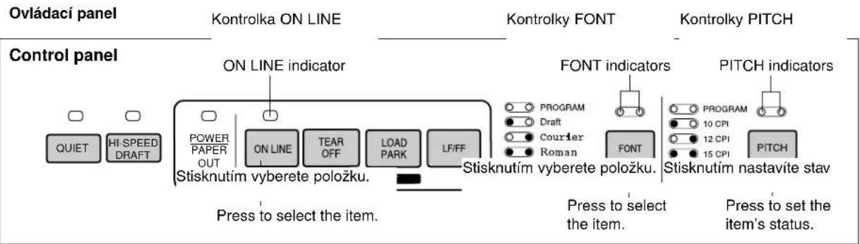 PANASONIC KXP-3196 - Použití ovladacího panelu - 1