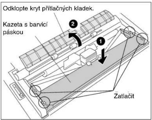Odklopte kryt přítlačných kladek. Kazeta s barvicí páskou ② ① Zatlačit
