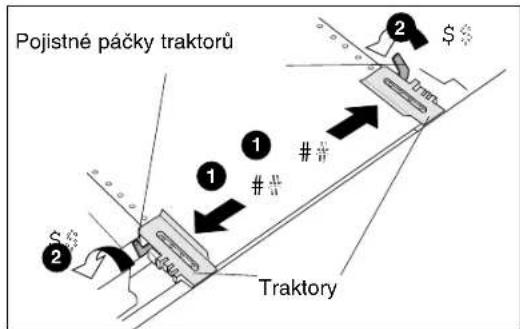 Pojistné pácky traktorů 1 2 3 4 5 6 7 8 9 10 11 12 13 14 15 16 17 18 19 20 21 22 23 24 25 26 27 28 29 30 31 32 33 34 35 36 37 38 39 40 41 42 43 44 45 46 47 48 49 50 51 52 53 54 55 56 57 58 59 60 61 62 63 64 65 66 67 68 69 70 71 72 73 74 75 76 77 78 79 80 81 82 83 84 85 86 87 88 89 90 91 92 93 94 95 96 97 98 99 100