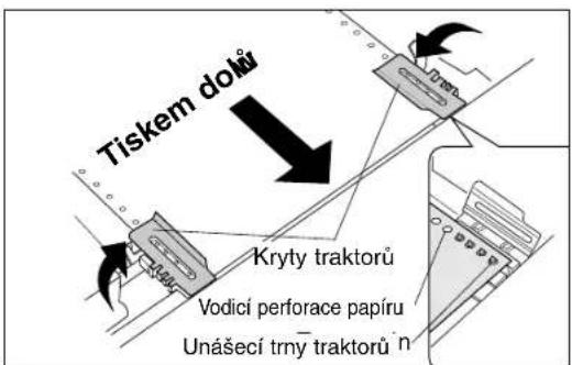 Tiskem dot Kryty traktorů Vodici perforace papíru Unášecí trný traktorů n