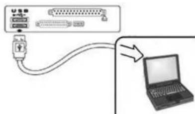 Diagram showing USB connection to a laptop via cable, with labeled ports and an arrow indicating data transfer.
