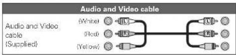 MARANTZ UD5005B - Connecting a 2-channel audio amplifier - 2