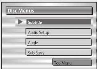 Disc Menus Subtitle Audio Setup Angle Sub Story Top Menu