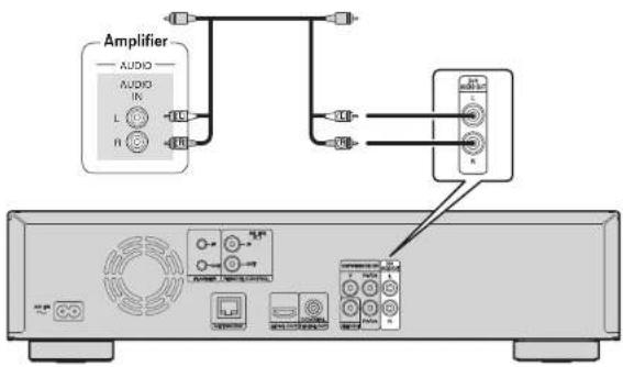 Amplifier AUDIO AUDIO IN L N CD-ROM CD-ROM