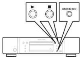 USB/DVD