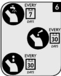 EVERY 7 DAYS EVERY 30 DAYS EVERY 30 DAYS