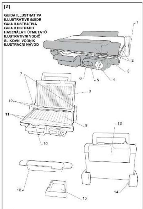 [Z] GUIDA ILLUSTRATIVA ILLUSTRATIVE GUIDE GUIA ILLUSTRATIVA GUIA ILLUSTRADO HASZNÁLATI ÚTMUTATÓ ILUSTRATIVNÍ VODIČ SLIKOVNI VODNIK ILUSTRACNÍ NAVOD