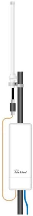 AIRLIVE AirMax5N-ESD - Installing External Antenna - 4
