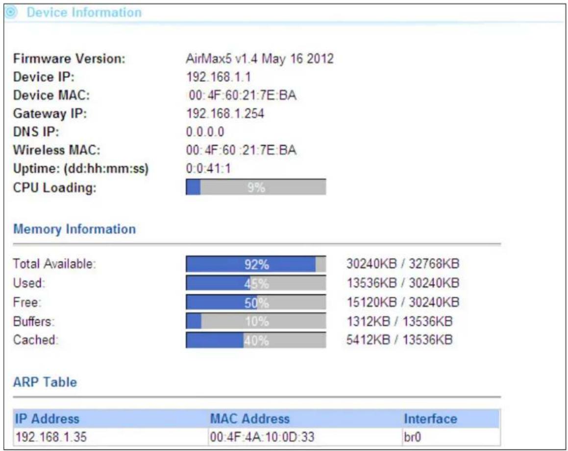 AIRLIVE AirMax5N-ESD - Device Status - 1
