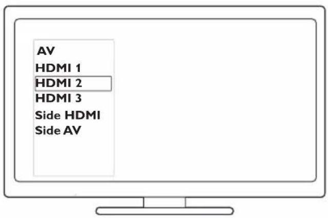 AV HDMI 1 HDMI 2 HDMI 3 Side HDMI Side AV