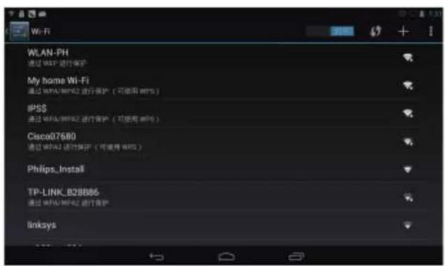 Wi-Fi WLAN-PH 通过 WAF 进行保护 My home Wi-Fi 通过 WFA/WFA2 进行保护(可使用 WFS) IPSS 通过 WFA/WFA2 进行保护(可使用 WPS) Cisco07680 通过 WFA2 进行保护(可使用 WRS) Philips Install TP-LINK_B28B86 通过 WFA/WFA2 进行保护 linksys