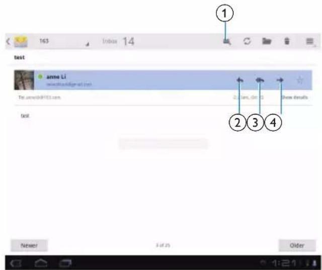 163 Unix 14 test anne Li new@anleli@gmail.com The .amash@163.com 2.1ms, Oct 3 Show details test 2 3 4 Network 3 at 25 Older