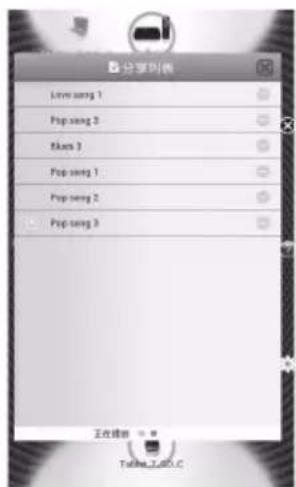 分享列表 Live song 1 Pop song 2 Skys 3 Pop song 1 Pop song 2 Pop song 3 正在播放 Tulika_7.60.C