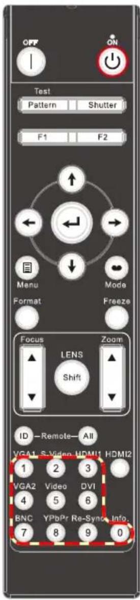 OFF ON Test Pattern Shutter F1 F2 Menu Format Mode Freeze Focus LENS Shift Zoom ID - Remote - All VGA1 S-Video HDMI1 HDMI2 1 2 3 VGA2 Video DVI 4 5 6 BNC YPbPr Re-Sync Info. 7 8 9 0