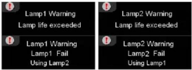 Lamp1 Warning Lamp life exceeded Lamp1 Warning Lamp1 Fail Using Lamp2 Lamp2 Warning Lamp life exceeded Lamp2 Warning Lamp2 Fail Using Lamp1