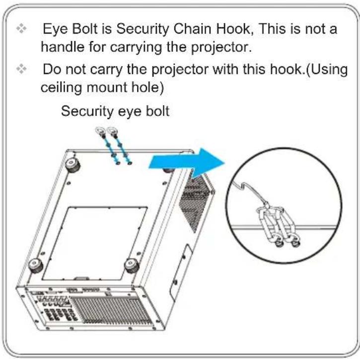Eye Bolt is Security Chain Hook, This is not a handle for carrying the projector. Do not carry the projector with this hook.(Using ceiling mount hole) Security eye bolt