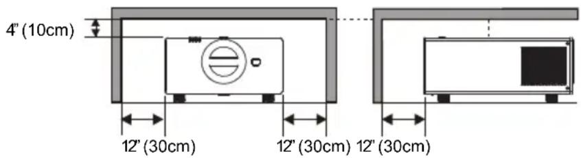 4" (10cm) 12" (30cm) 12" (30cm) 12" (30cm)