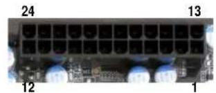 Close-up of a computer motherboard with numbered slots (1, 12, 13, 24) and no visible text or symbols on the components themselves.