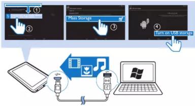 PHILIPS PI3900B2 - Select languages - 14