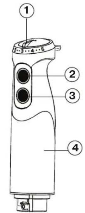 1 2 3 4