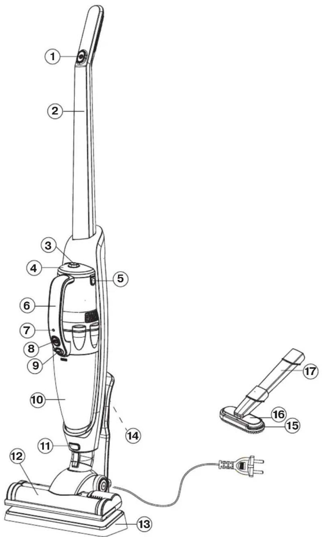 Vitek VT-1819 SR - Инструкция по эксплуатации - 1