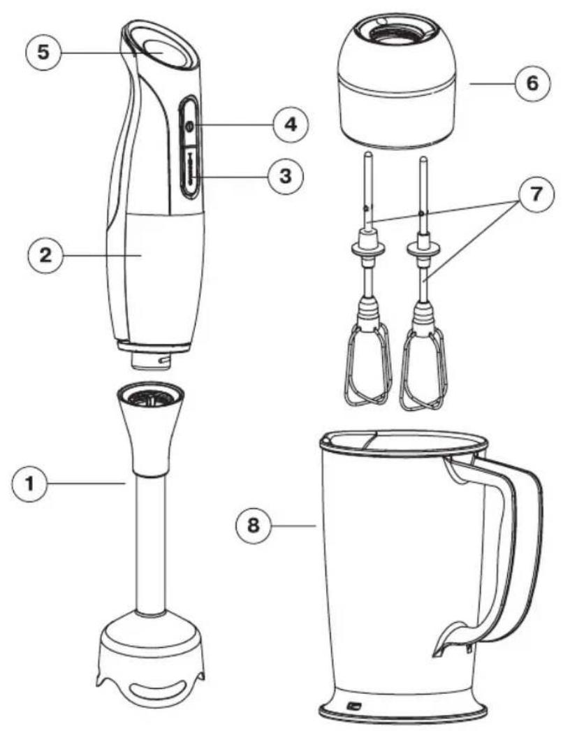 Vitek VT-1477 - 1