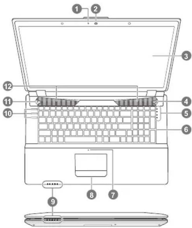 GIGABYTE P27G V2 - Vrchní a přední pohled - 1