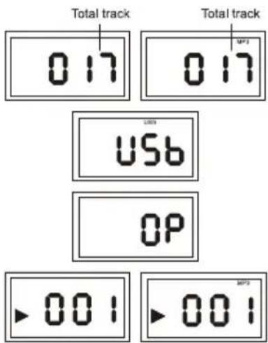 Total track 0 17 0 17 Total track USB USb OP ▶ 00 1 ▶ 00 1 MPS