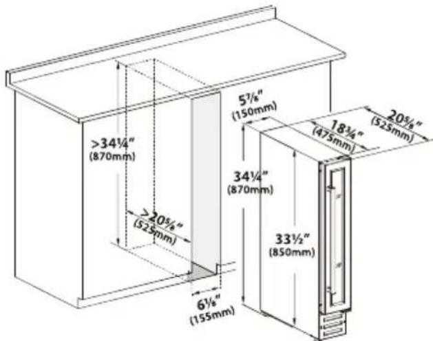 Philco PW 7 BI - Placement - 1