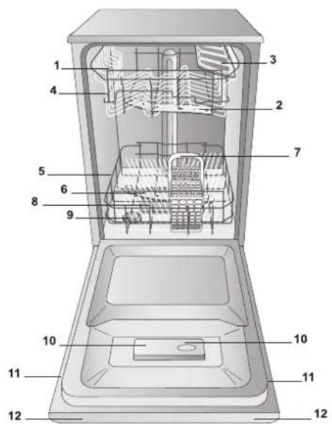 INDESIT DSR 15B1 EU - Descripción del aparato - 1