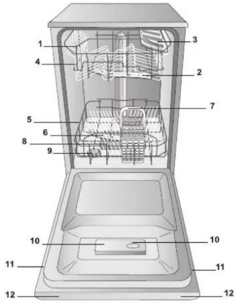 INDESIT DSR 15B1 EU - Opis urządzenia - 1