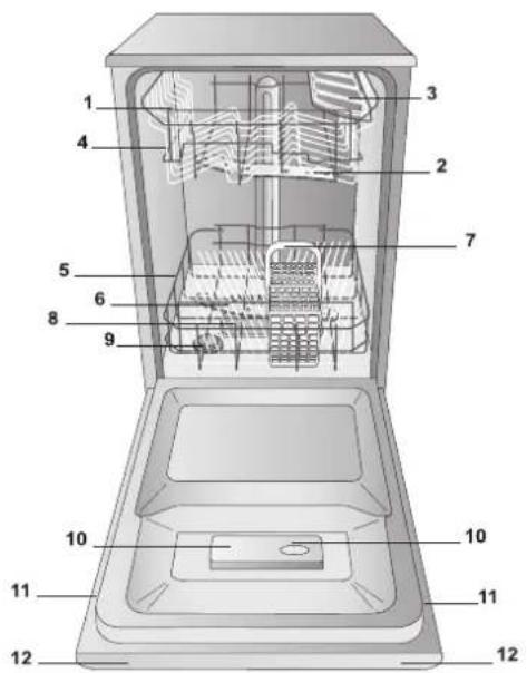 INDESIT DSR 15B1 EU - Καταχωρήσεις αποσκληρυντή - 3