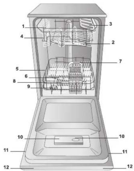 INDESIT DSR 15B1 EU - Descrizione dell'apparecchio - 1