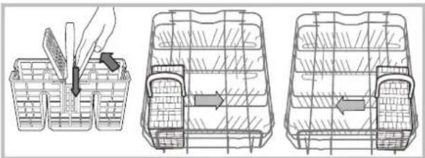 INDESIT DSR 15B1 EU - Καλάθι των μαχαιροπίρουνων - 1