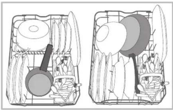 INDESIT DSR 15B1 EU - Κάτω καλάθι - 1