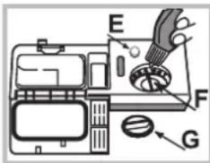 INDESIT DSR 15B1 EU - Wlewanie płynu nabłyszczającego - 1