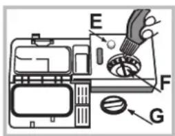 Diagram of a washing machine with labeled parts E, F, G and a handle mechanism