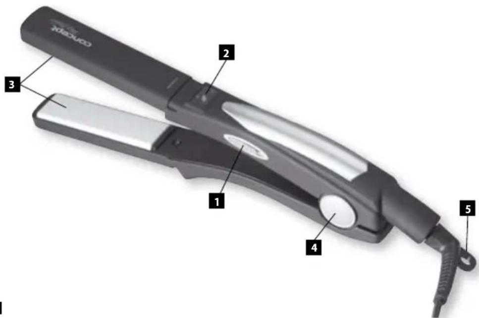 Conka iron 1 2 3 4 5