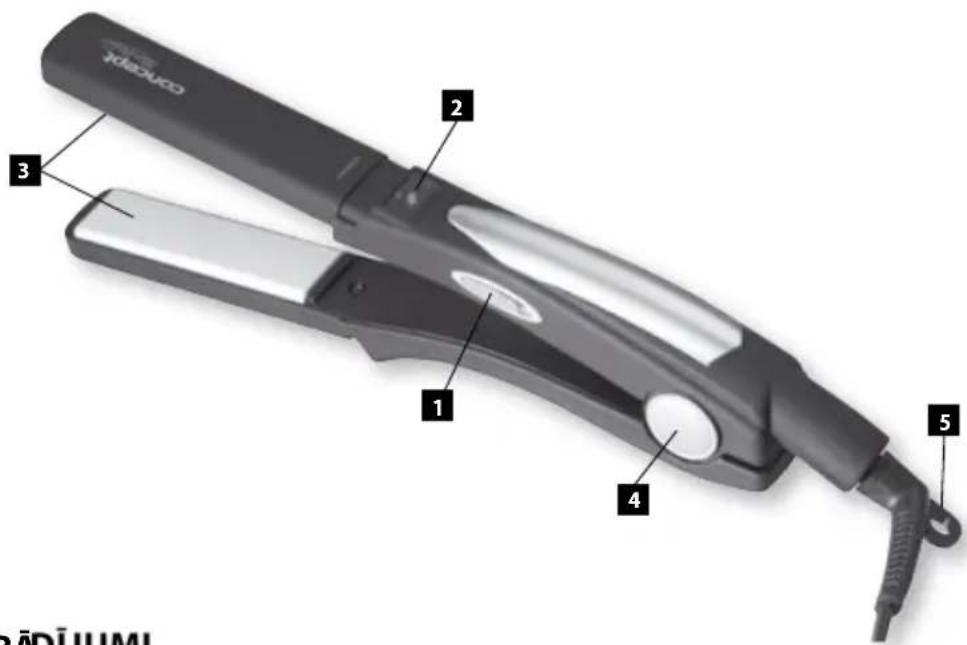 Conka iron 1 2 3 4 5